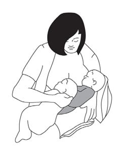 Twin Breastfeeding Positions