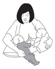 Feeding pillow twin breastfeeding