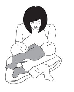 Twin Breastfeeding Holds