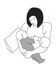 Twin Breastfeeding Holds